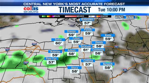 Wsyr weather hourly - Jan 10, 2024 · SYRACUSE, NY (WSYR-TV) Gusty winds occurred across central New York Tuesday night along with the North Country and parts of western New York. In some cases they were hurricane force! Here are the ...
